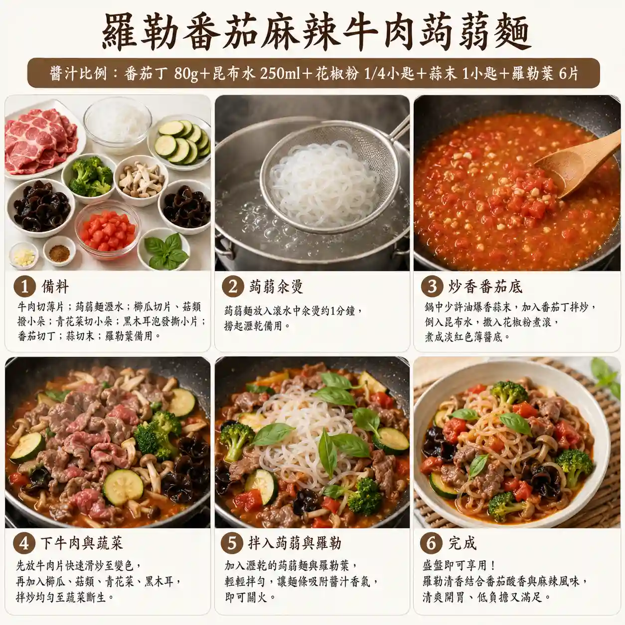 食譜教學圖