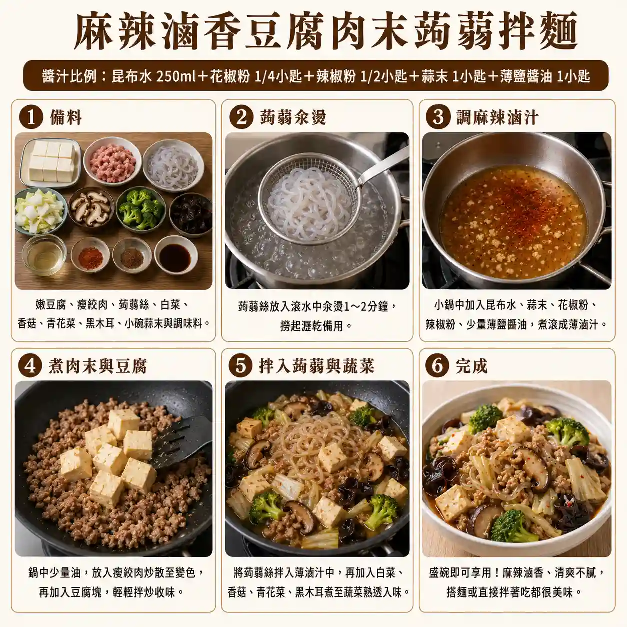 食譜教學圖
