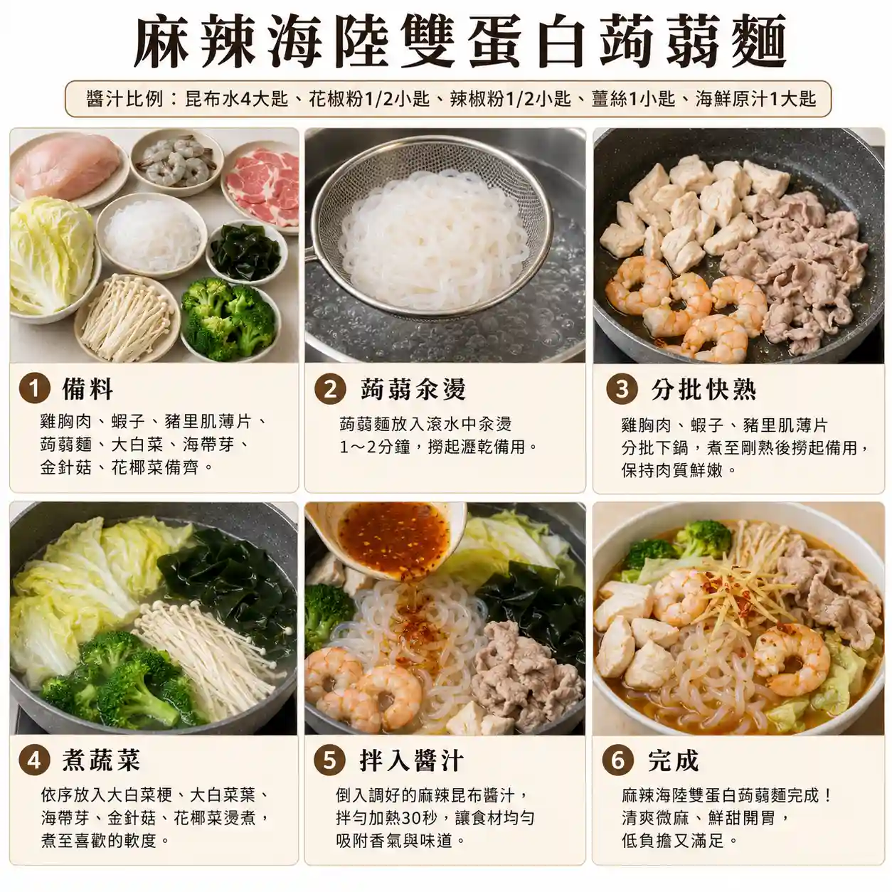 食譜教學圖