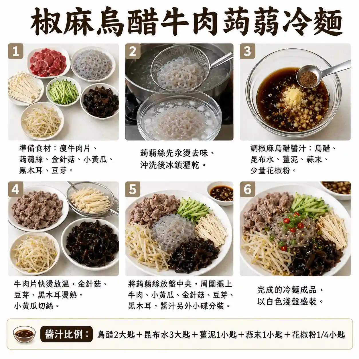 食譜教學圖