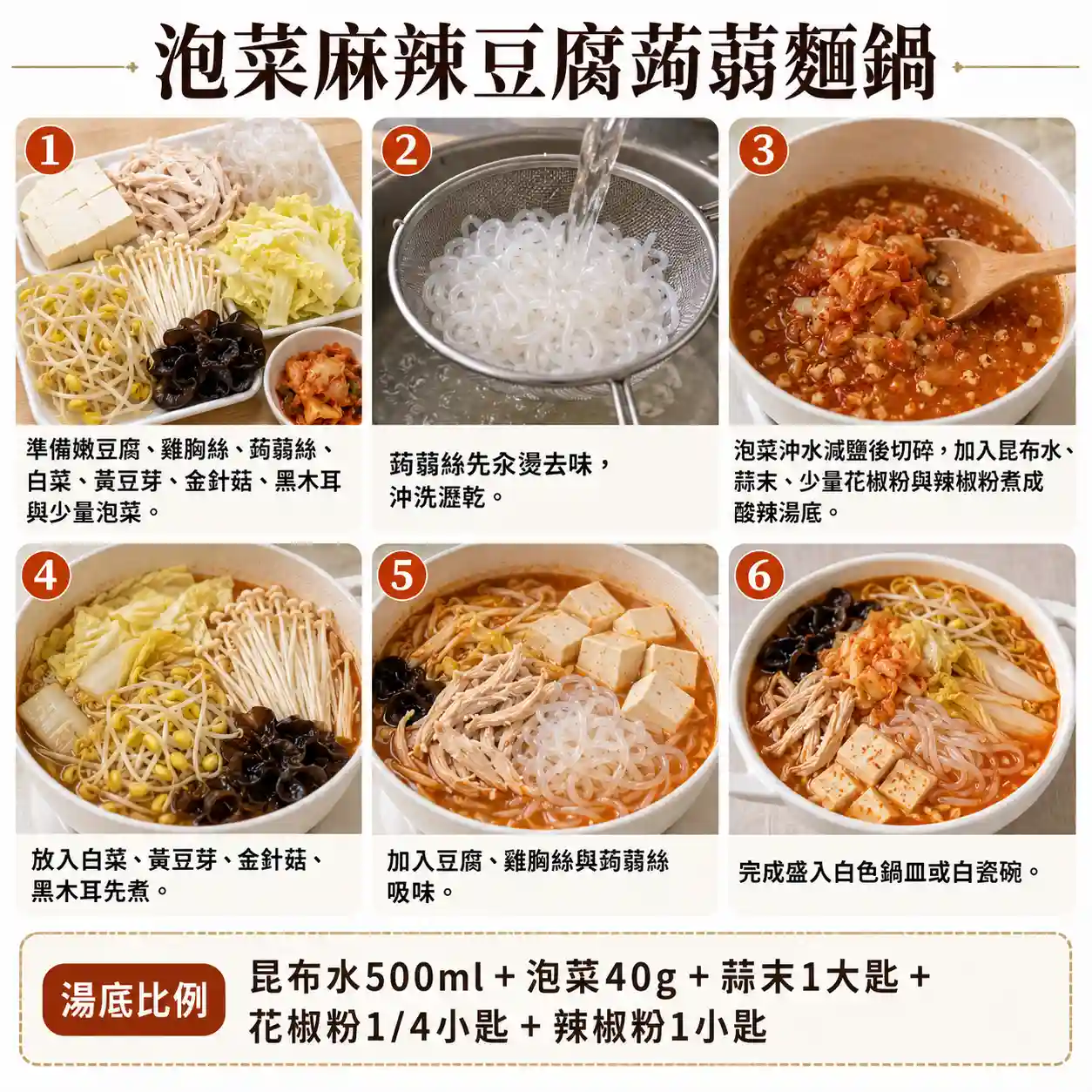食譜教學圖