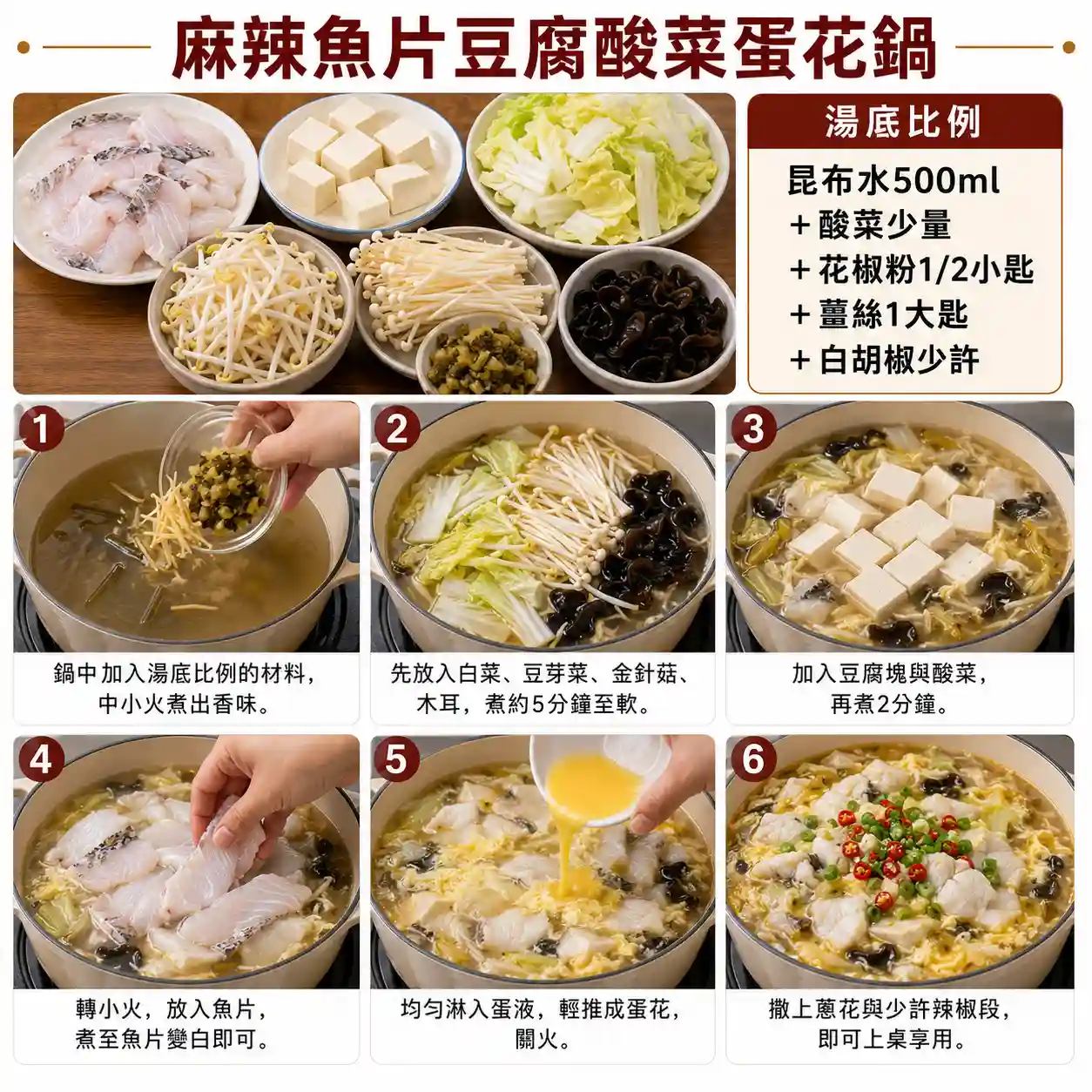 食譜教學圖