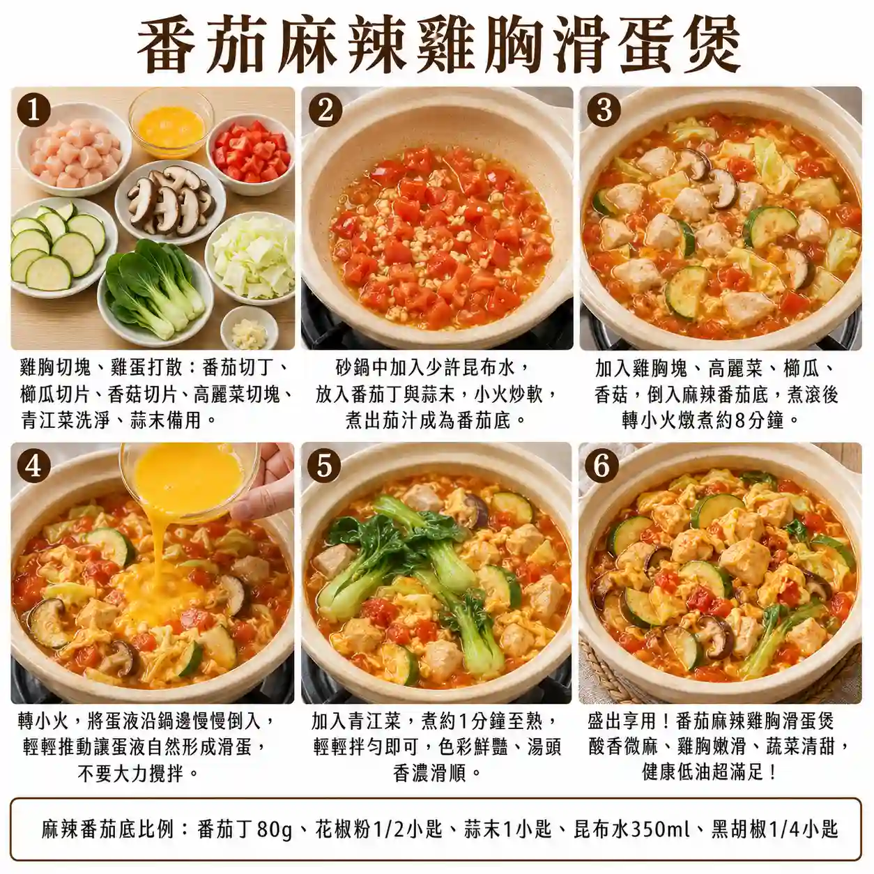 食譜教學圖