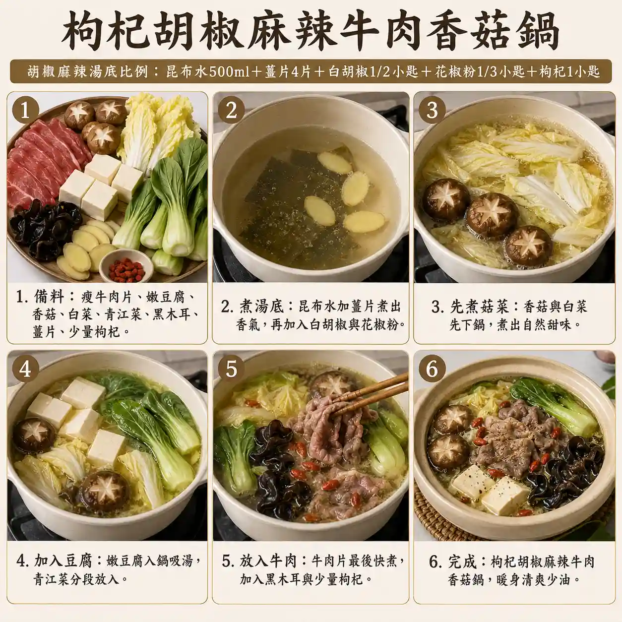 食譜教學圖