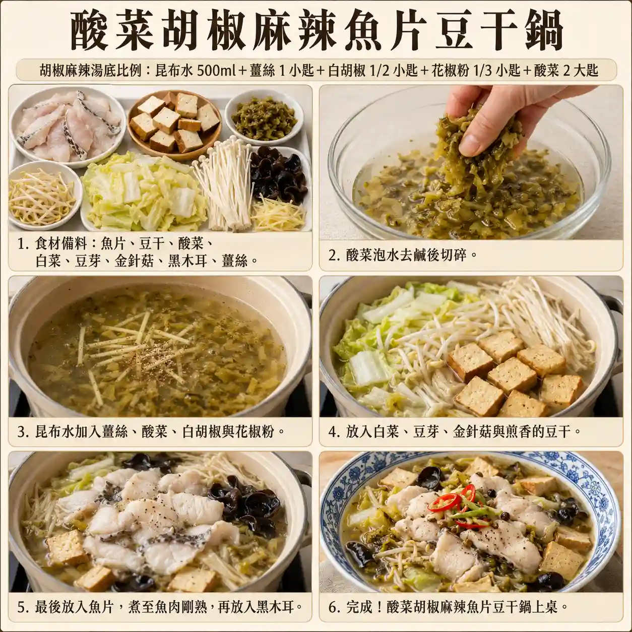 食譜教學圖