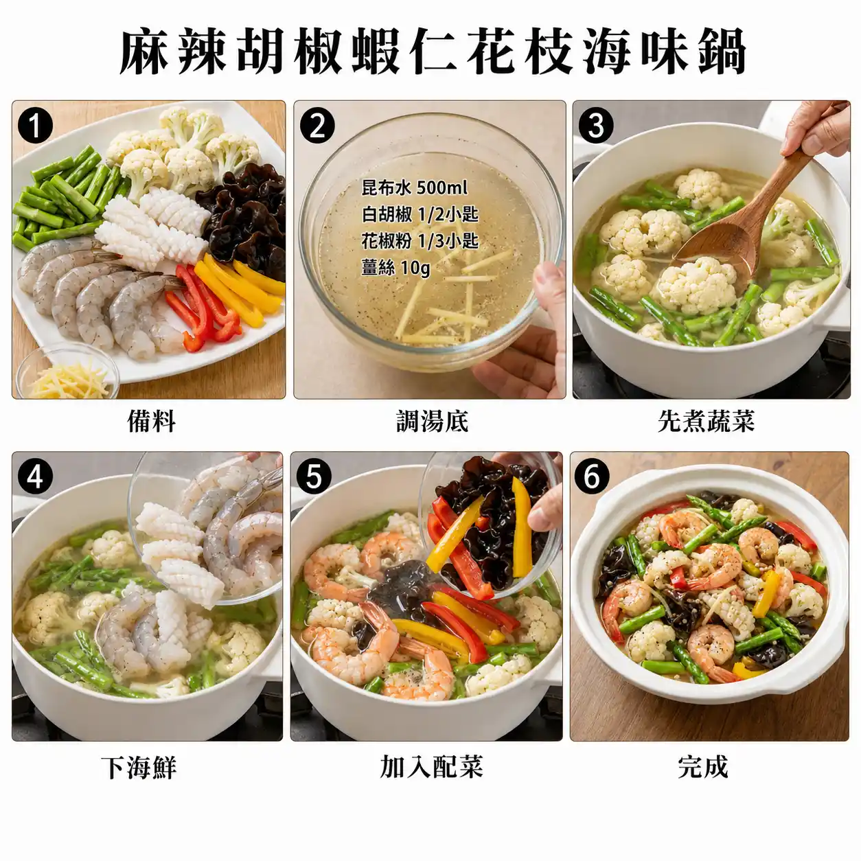 食譜教學圖