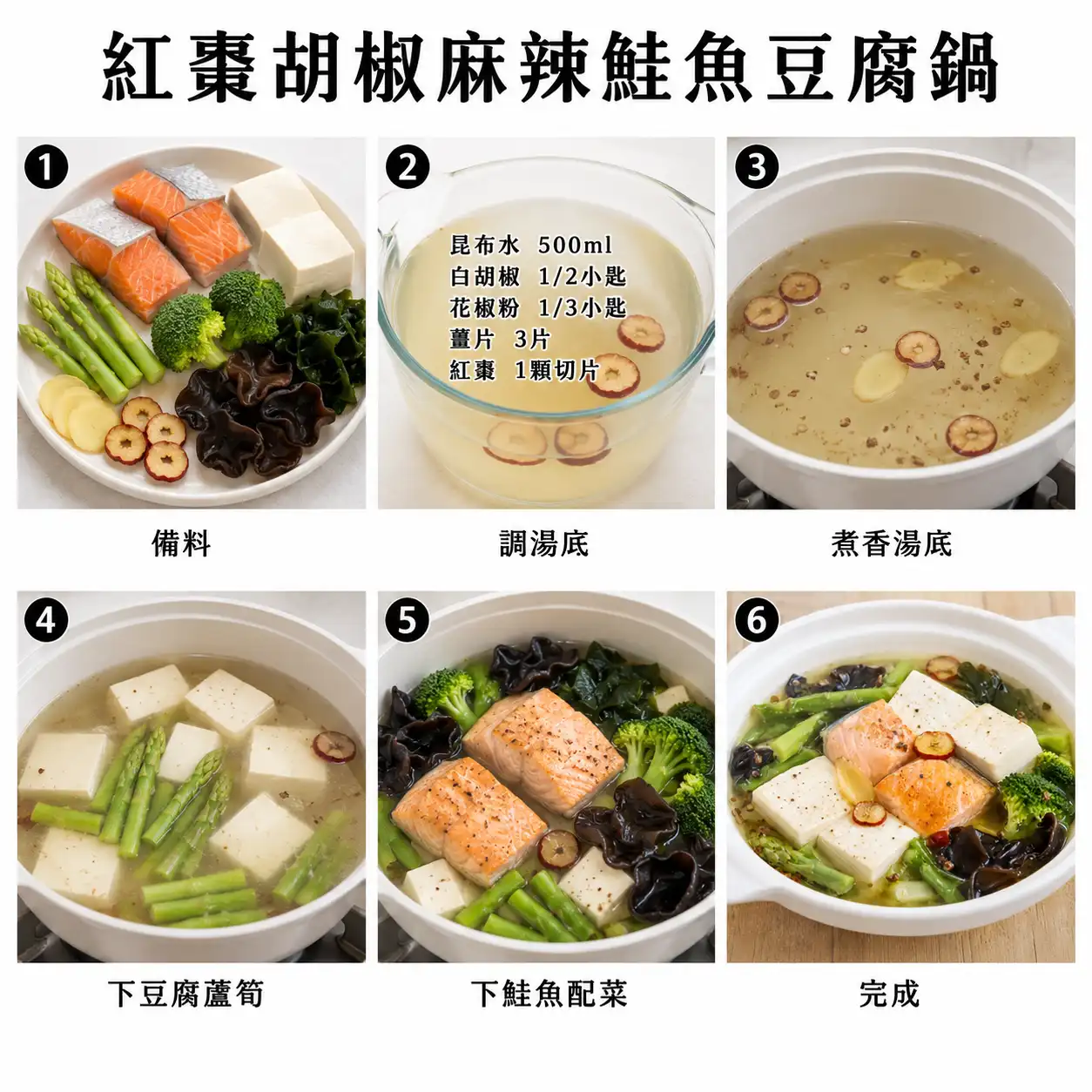 食譜教學圖