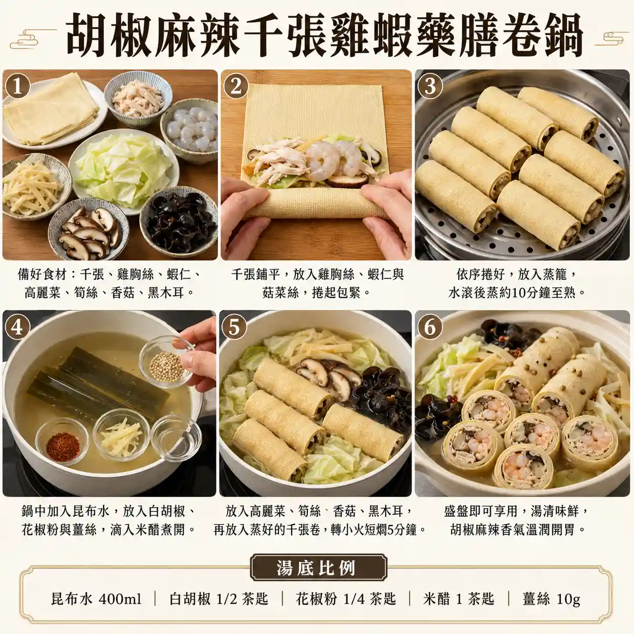 食譜教學圖