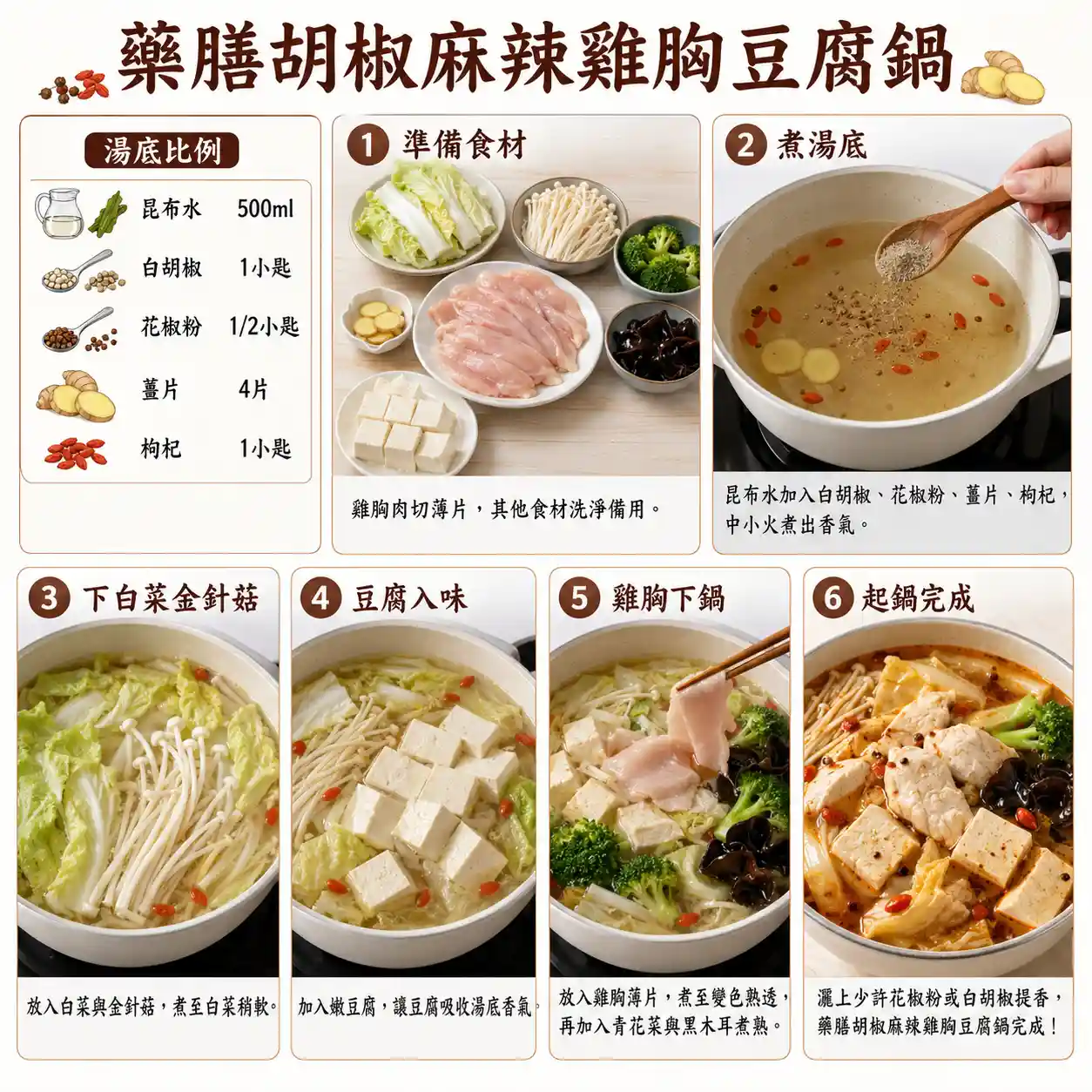 食譜教學圖