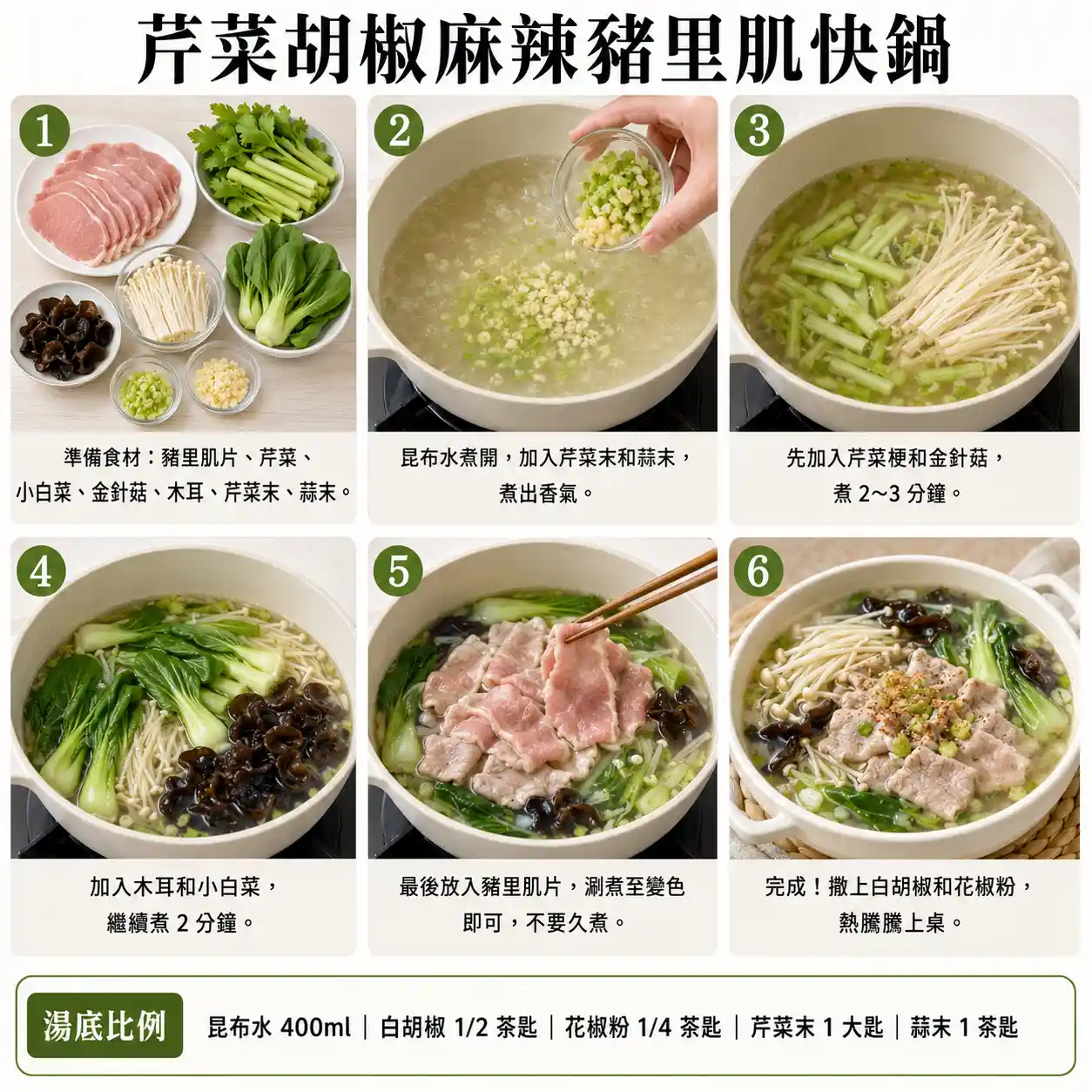 食譜教學圖