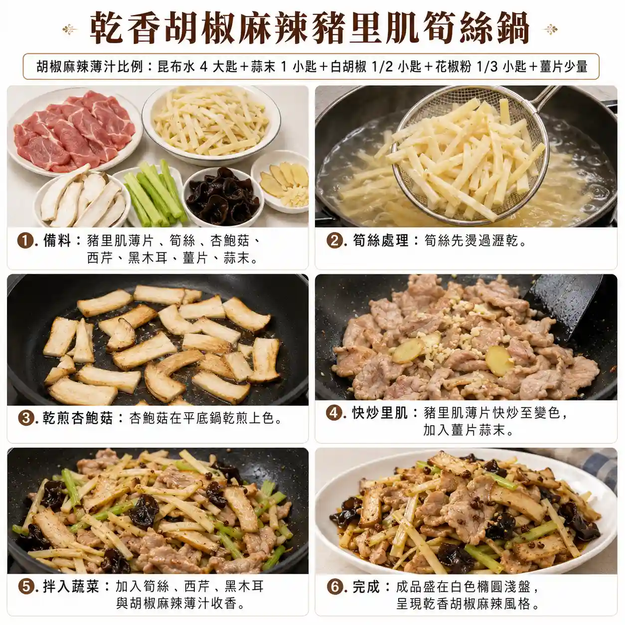 食譜教學圖