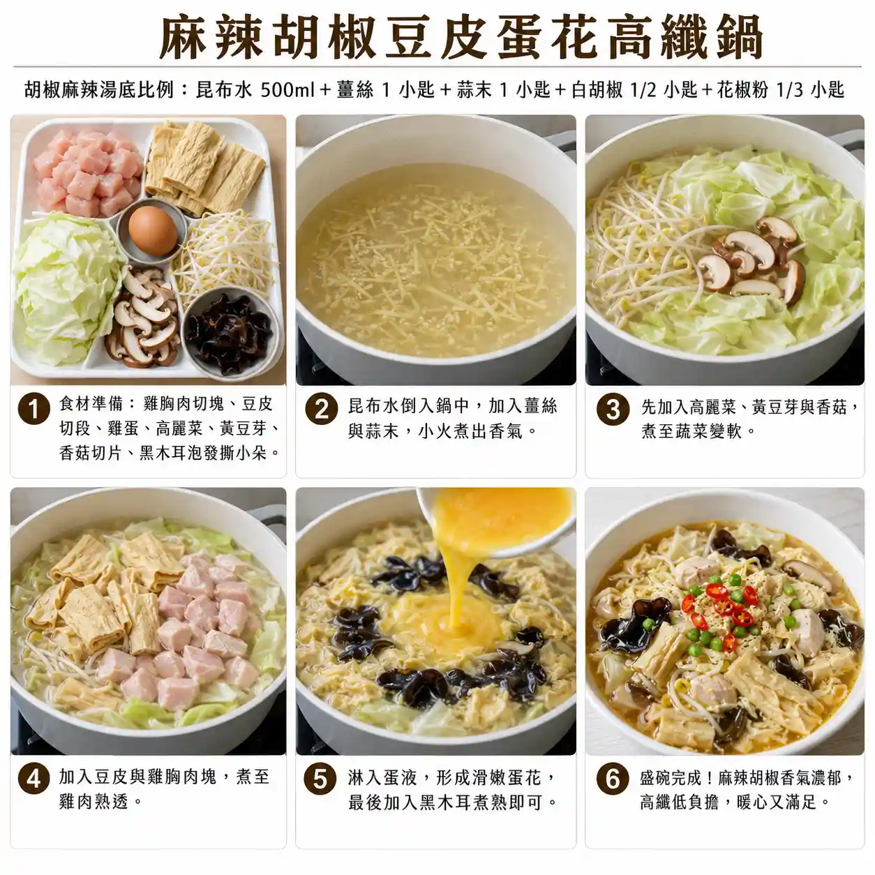 食譜教學圖