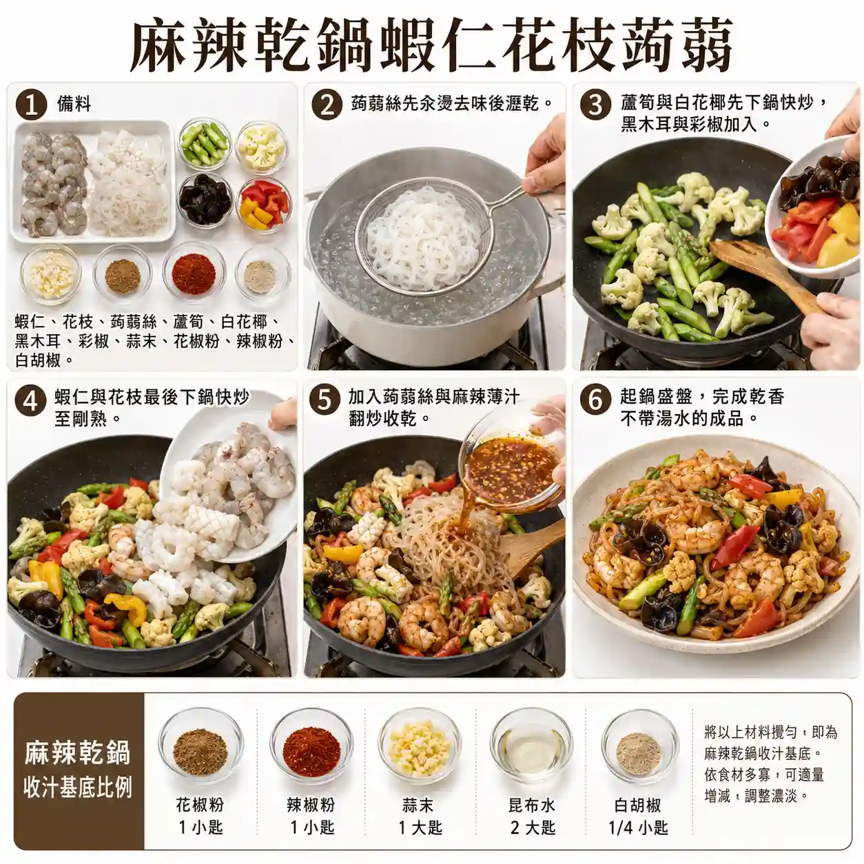 食譜教學圖