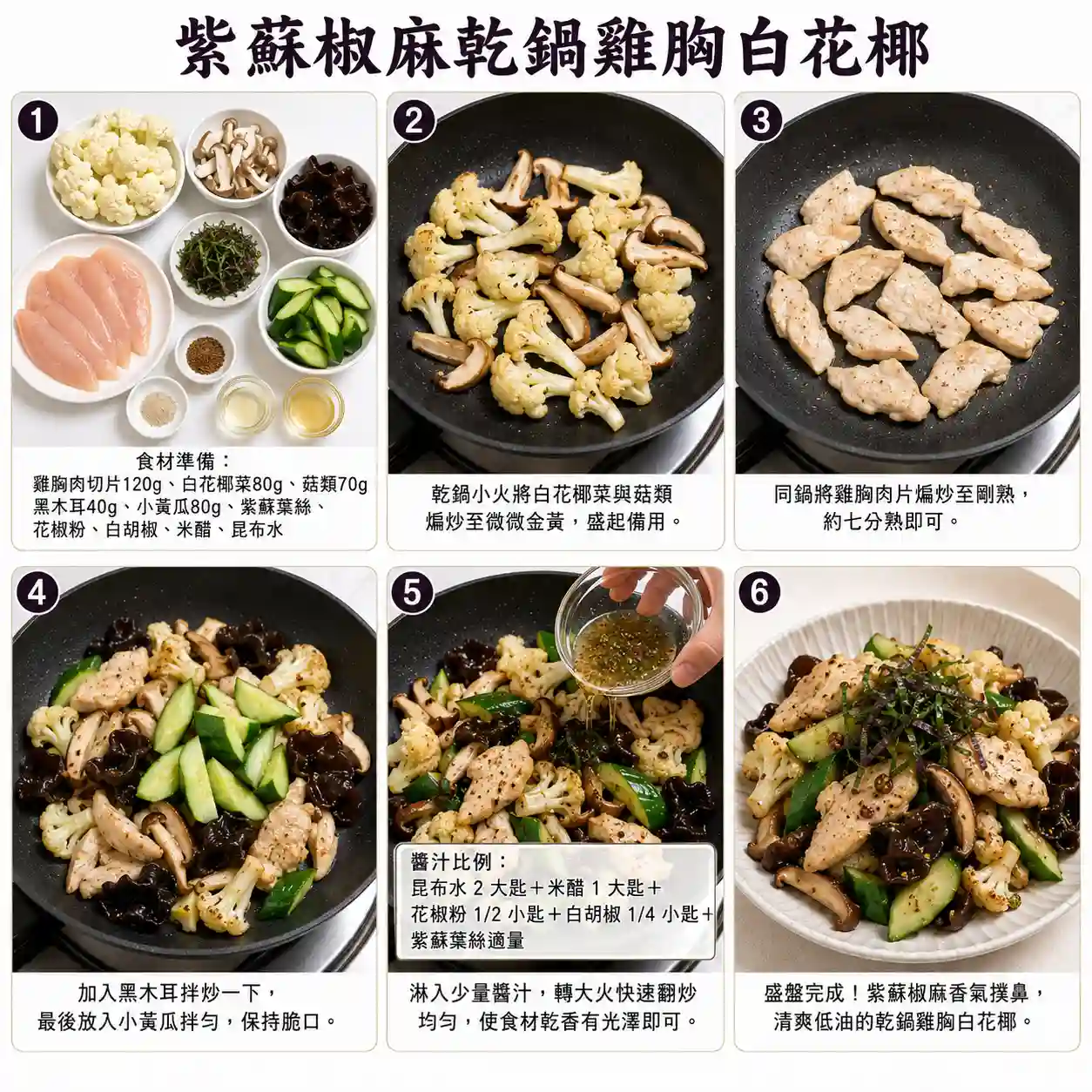 食譜教學圖