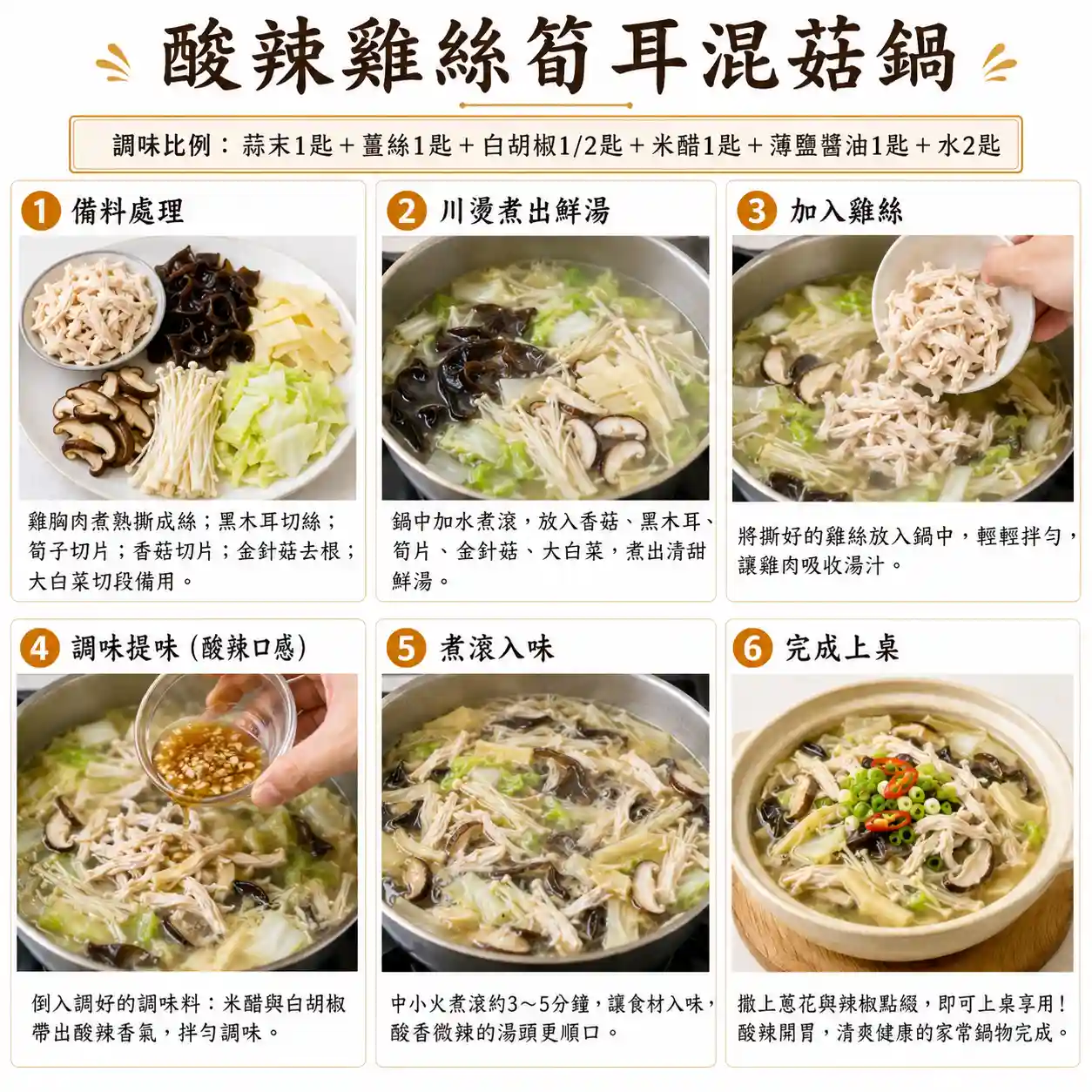 食譜教學圖