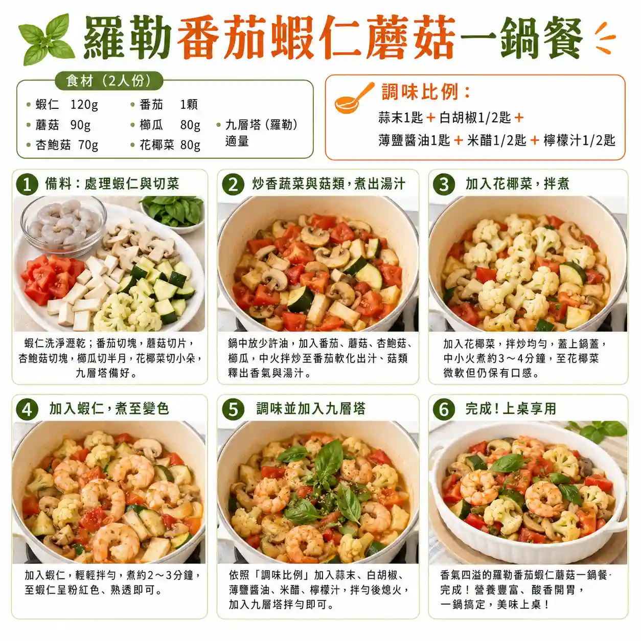 食譜教學圖