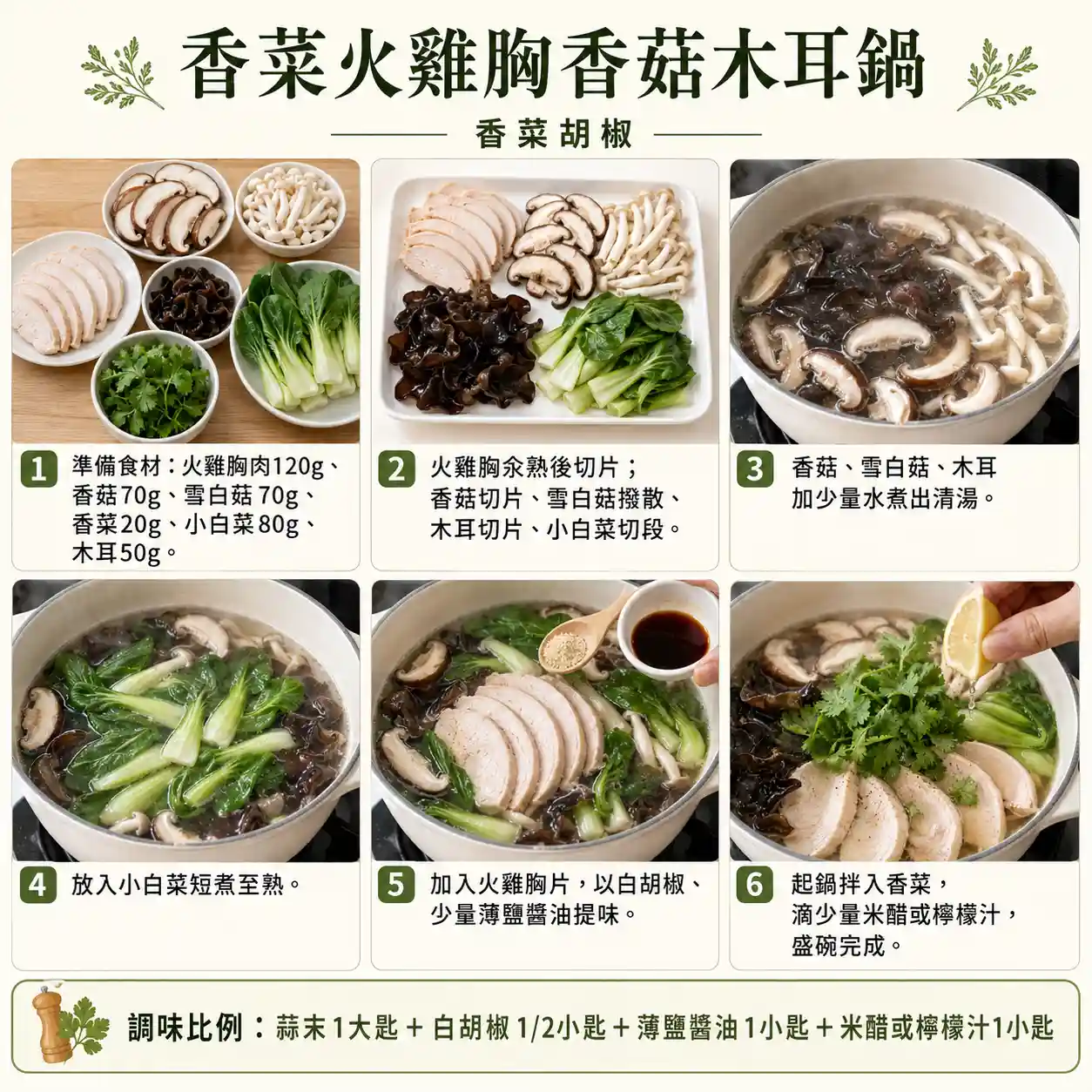 食譜教學圖
