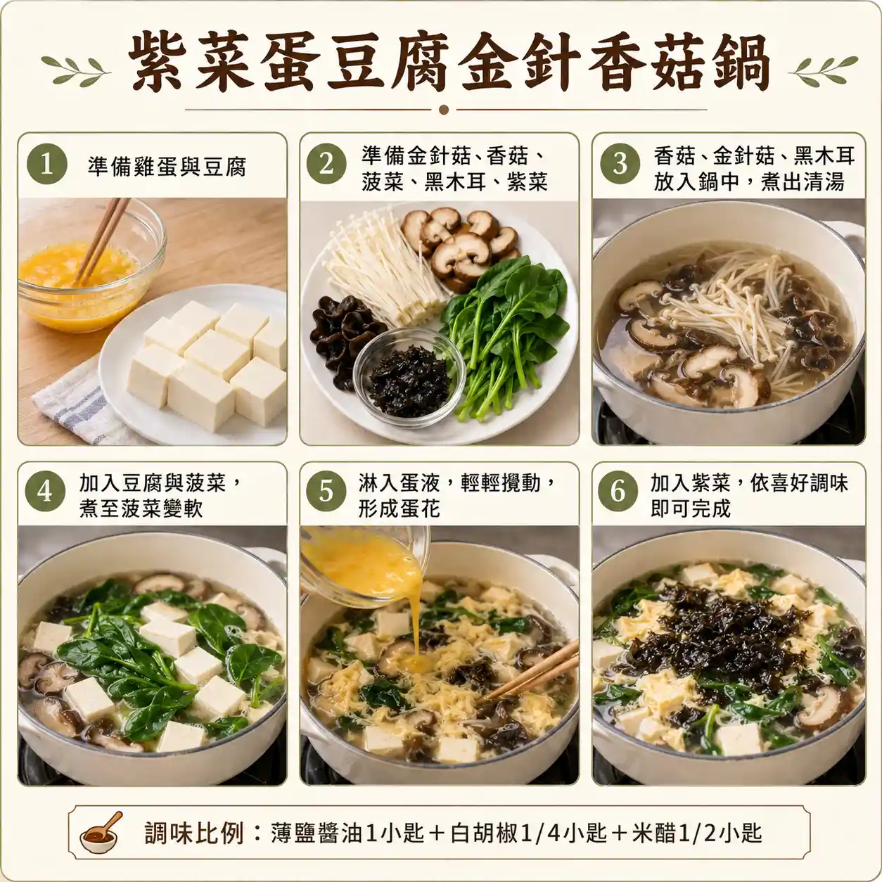 食譜教學圖