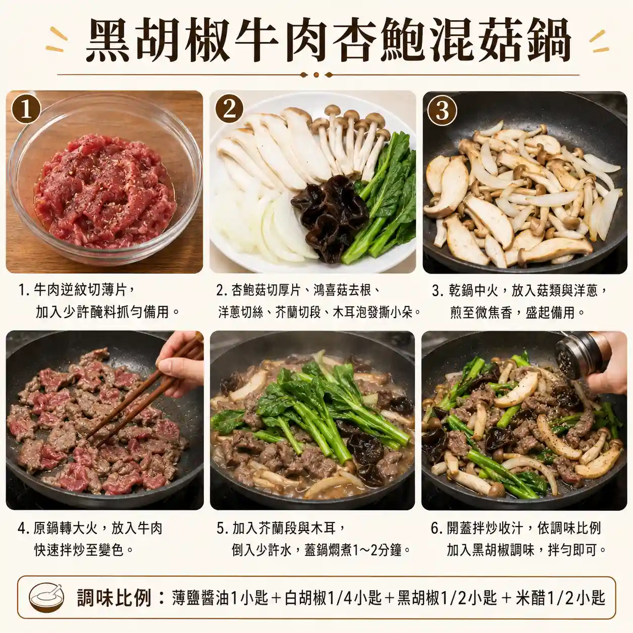 食譜教學圖