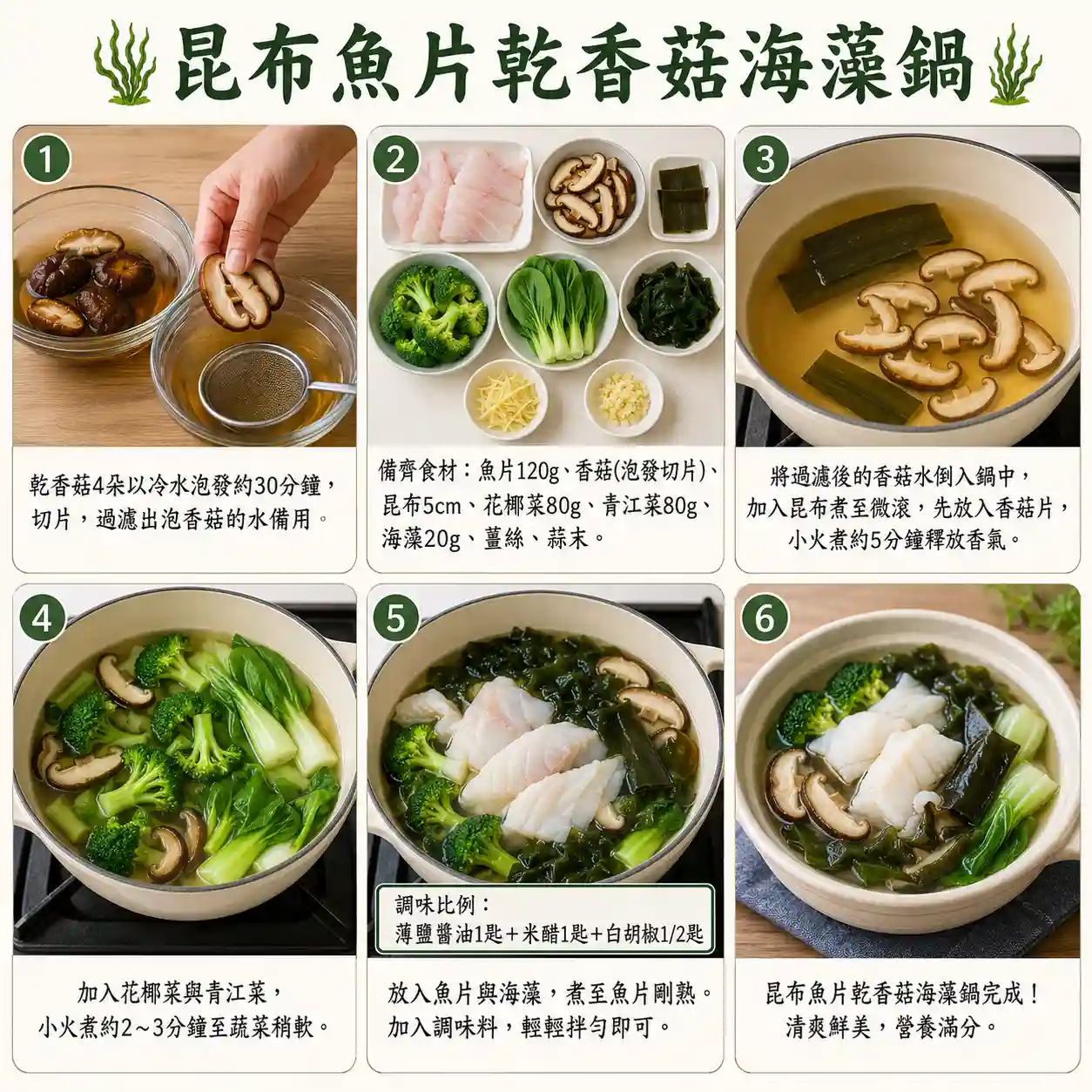 食譜教學圖