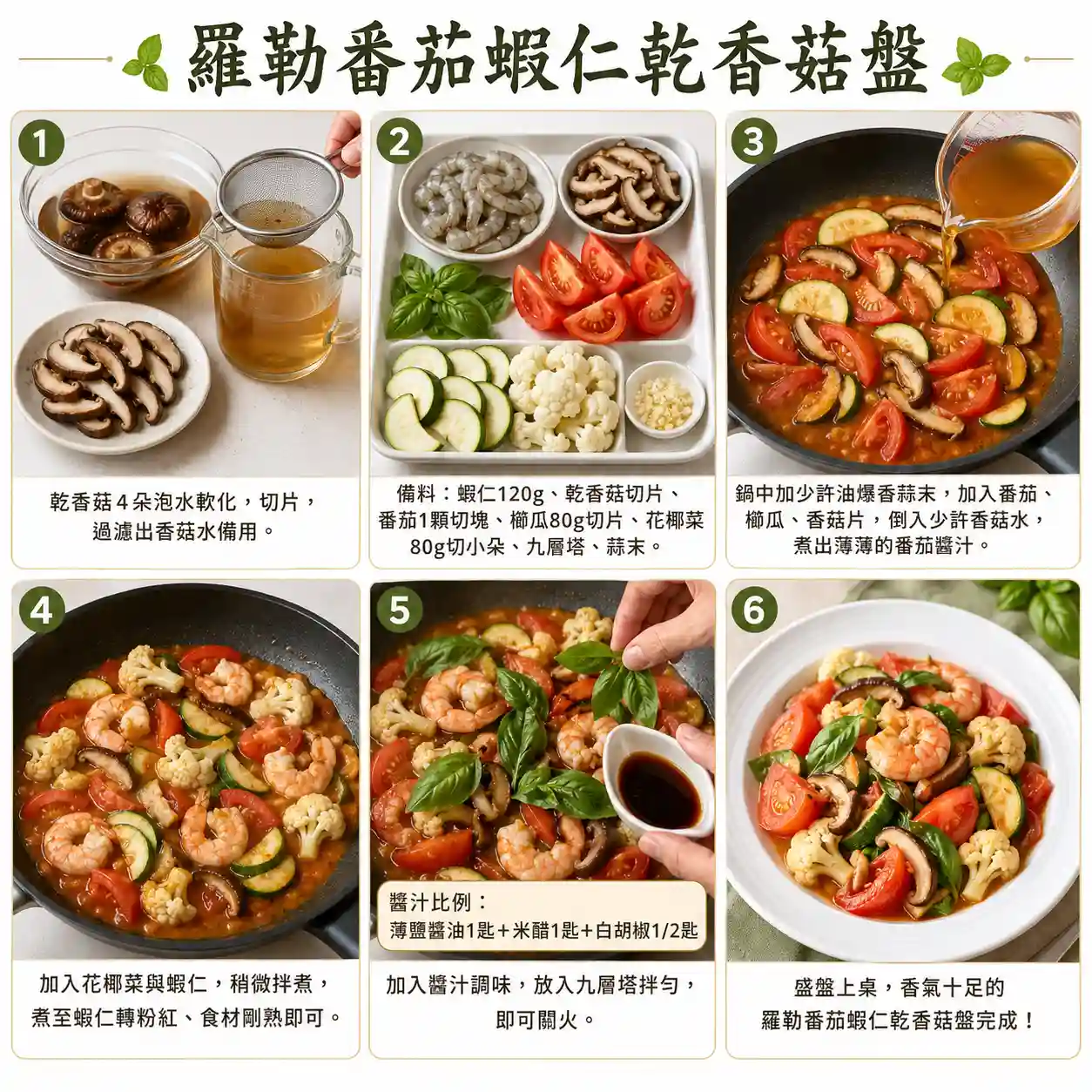 食譜教學圖