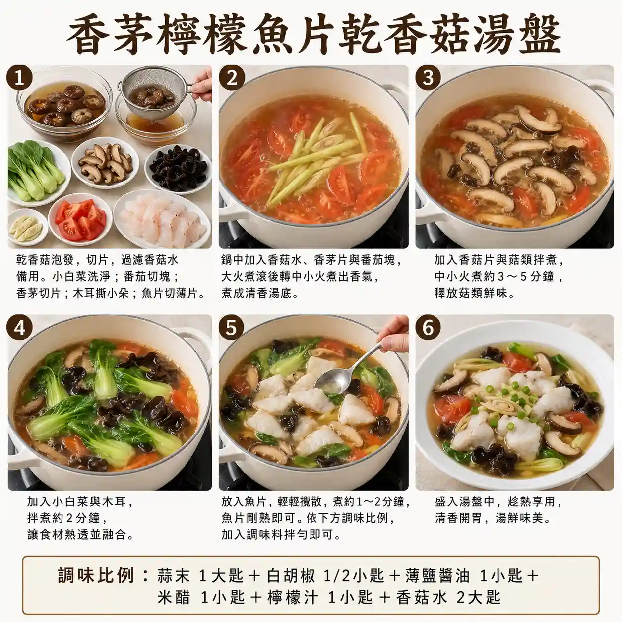 食譜教學圖