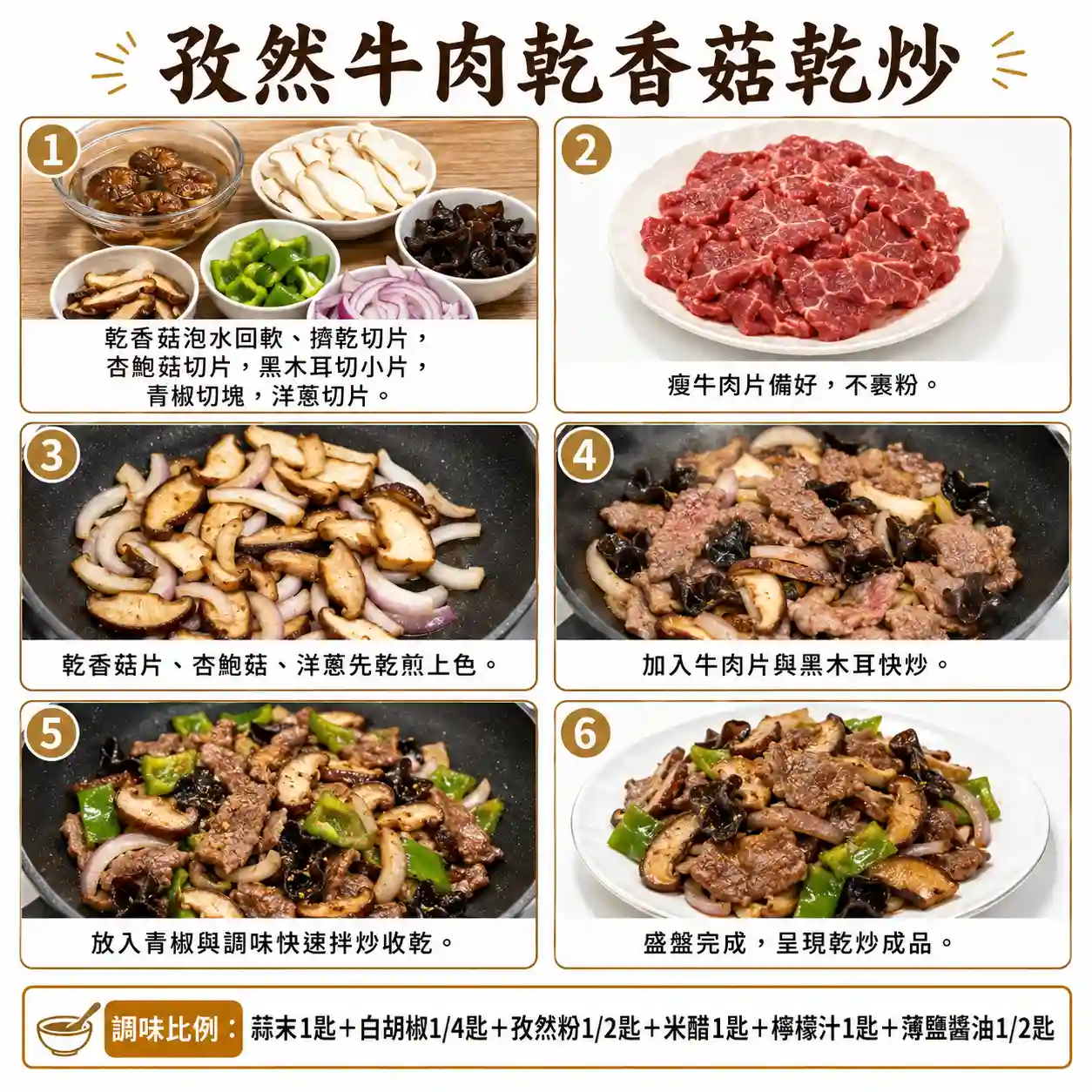 食譜教學圖