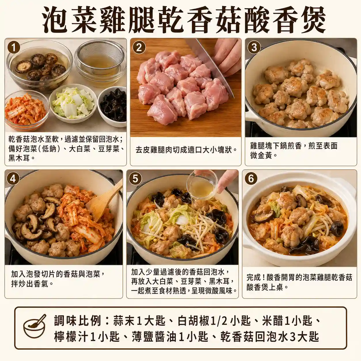 食譜教學圖