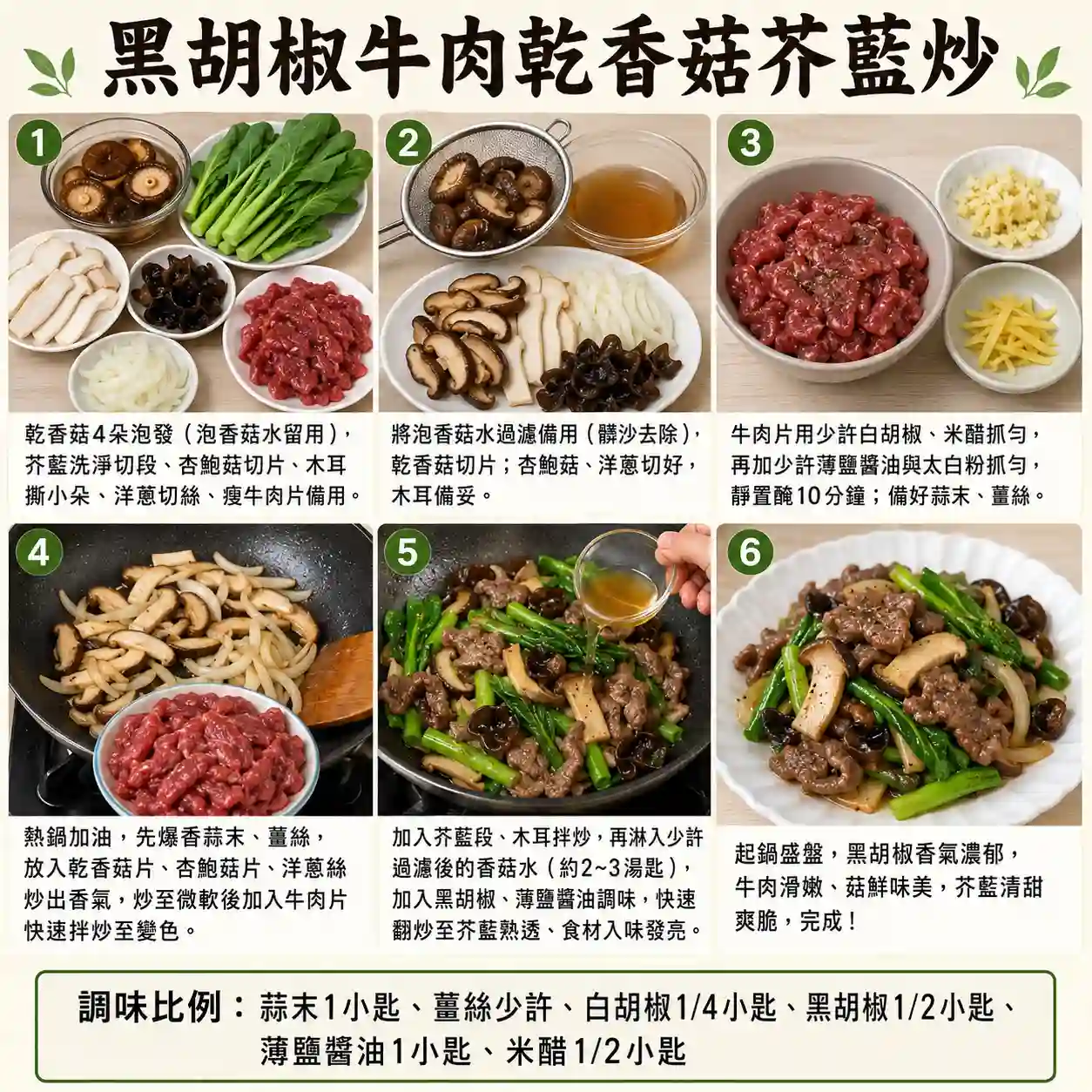 食譜教學圖