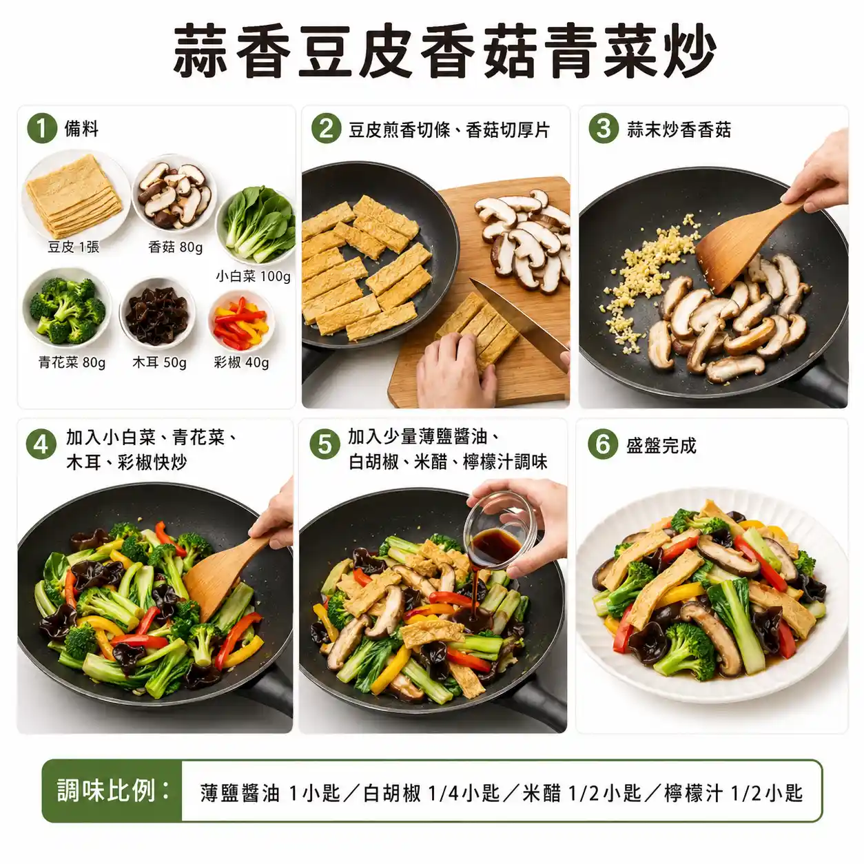 食譜教學圖