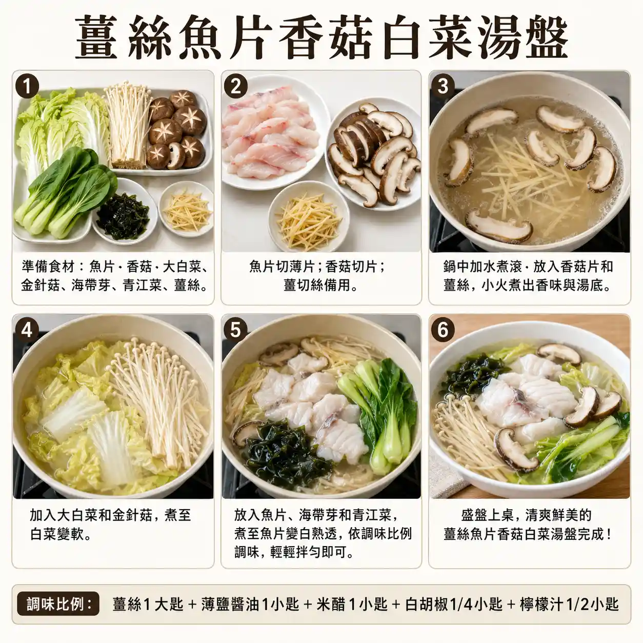 食譜教學圖