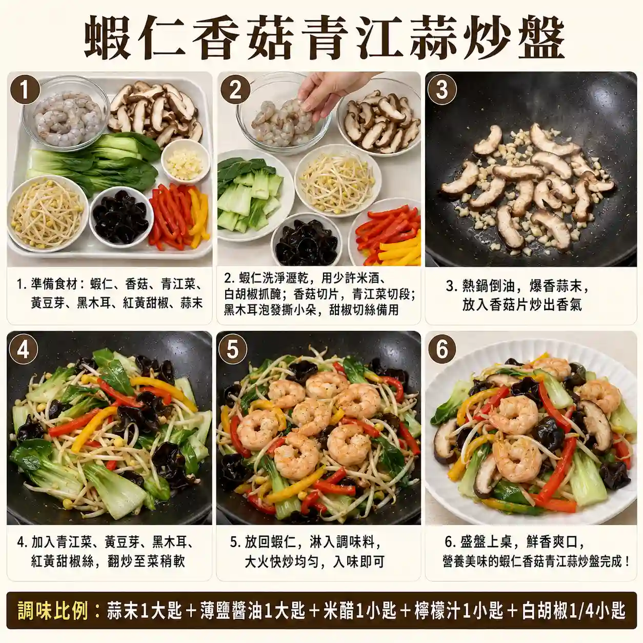 食譜教學圖
