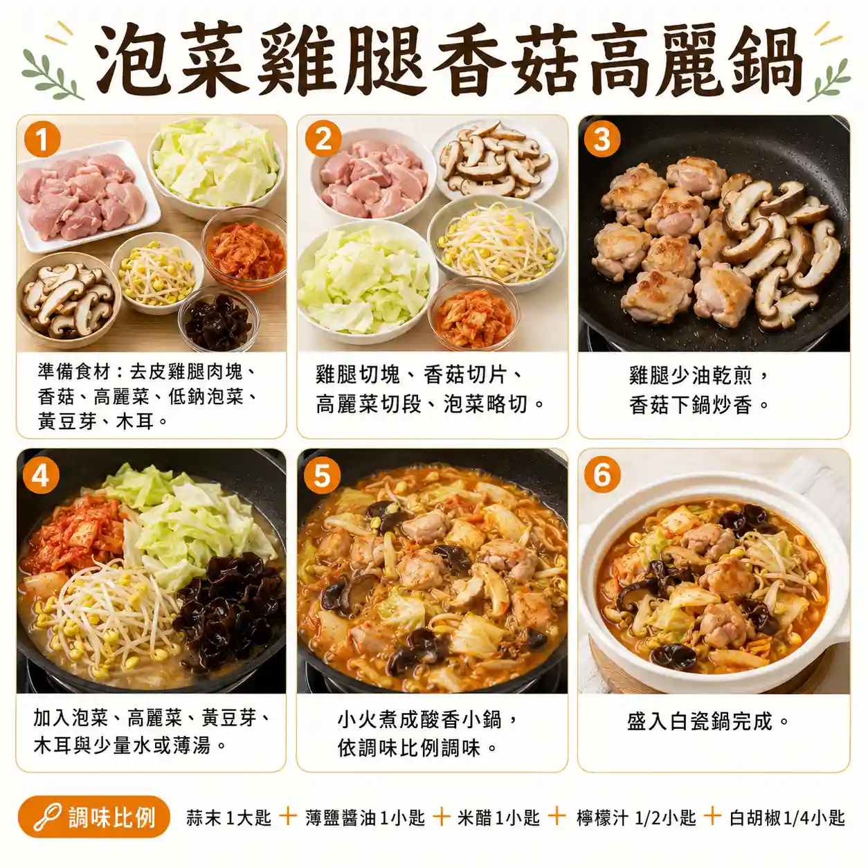 食譜教學圖