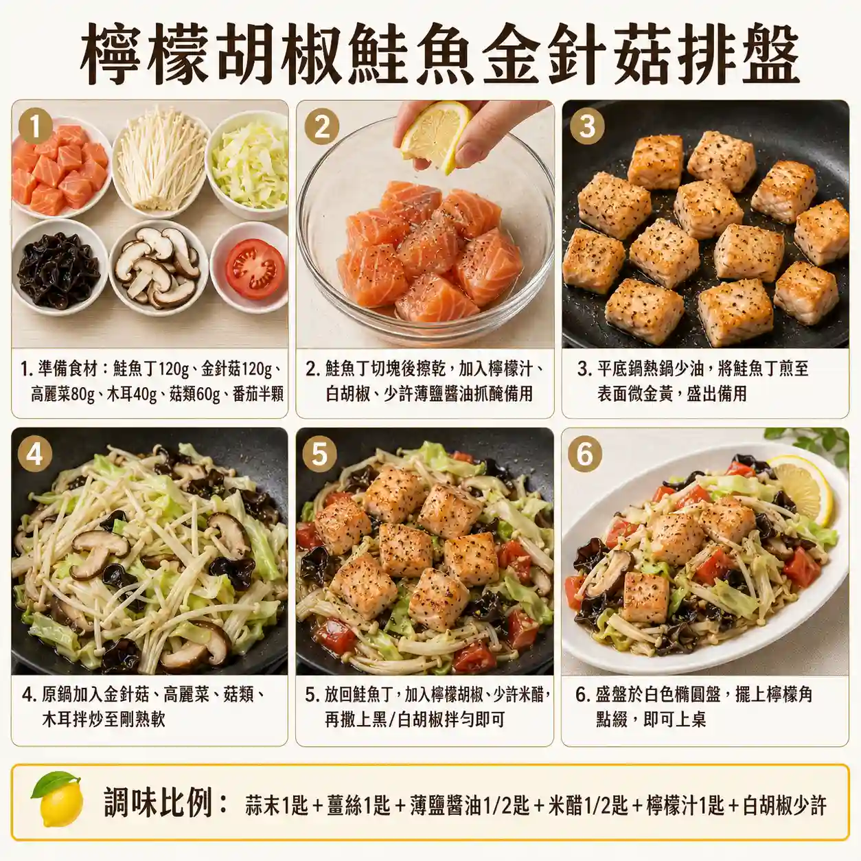 食譜教學圖