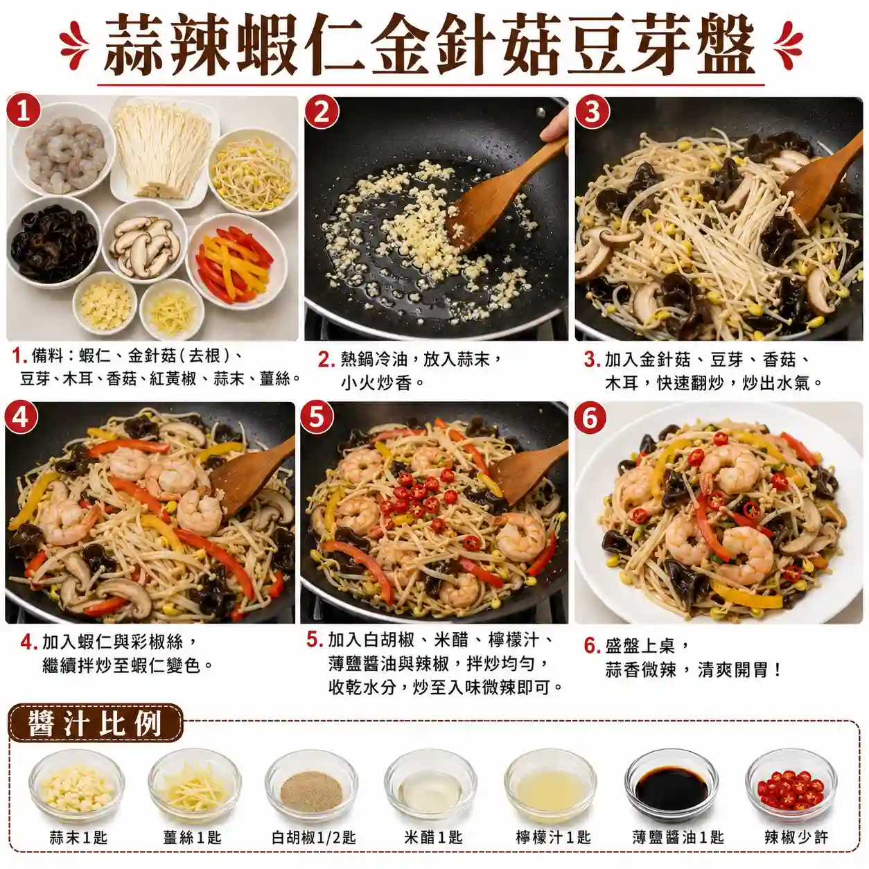 食譜教學圖