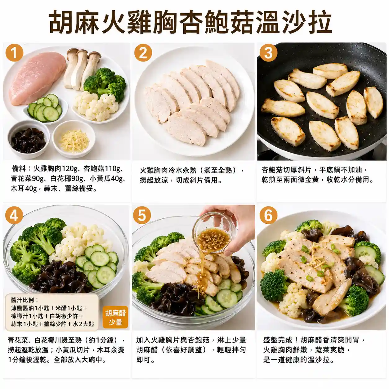食譜教學圖