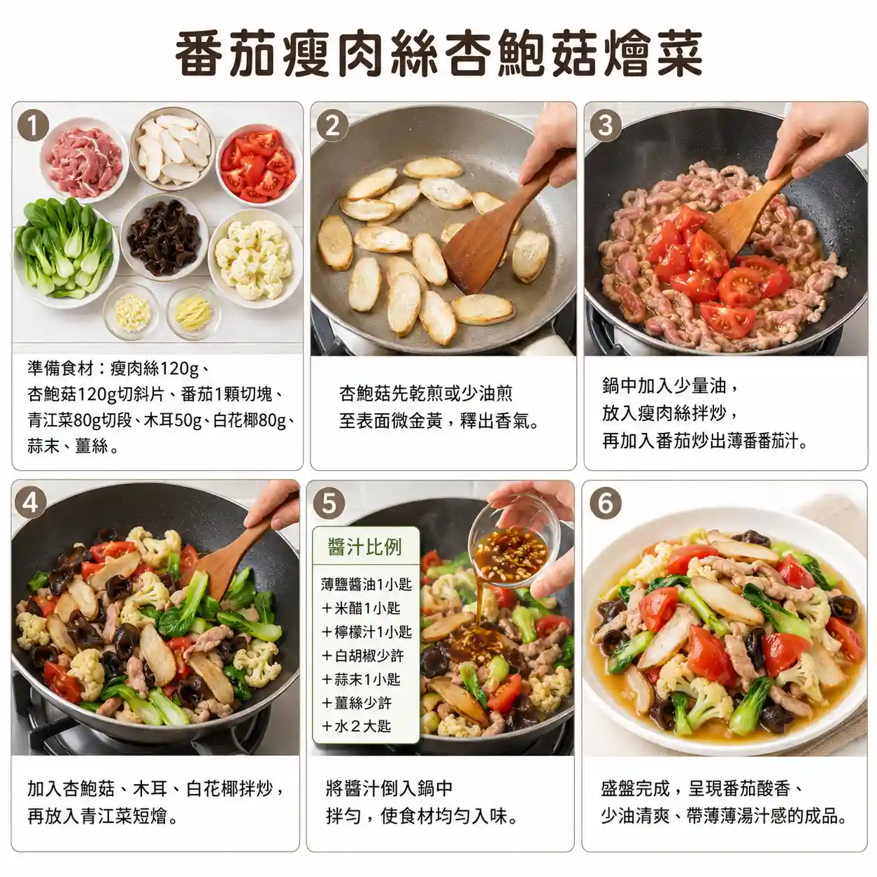 食譜教學圖