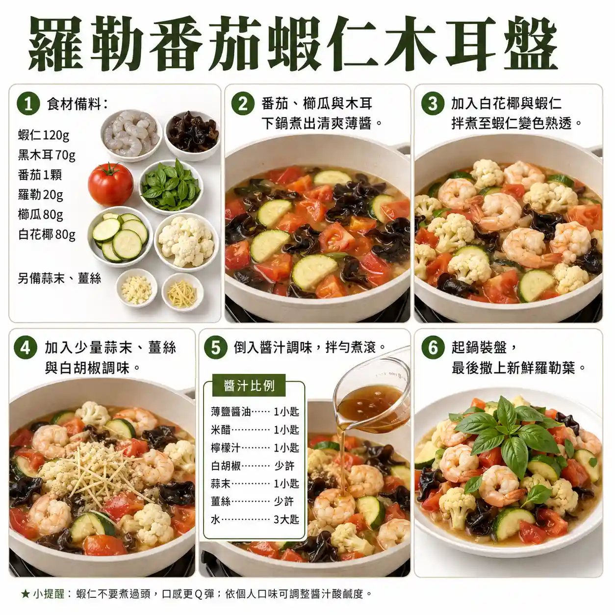 食譜教學圖