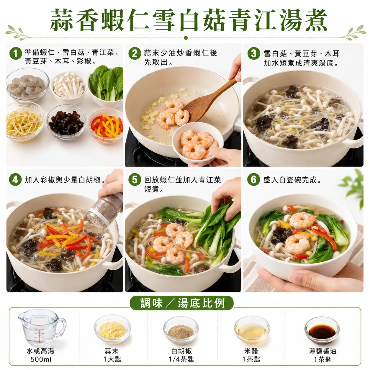 食譜教學圖