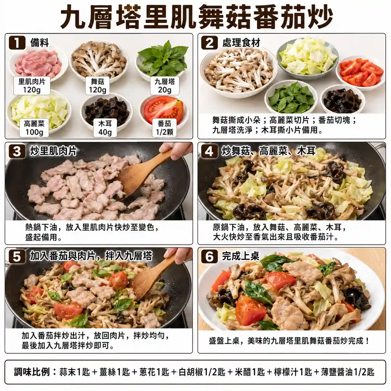 食譜教學圖