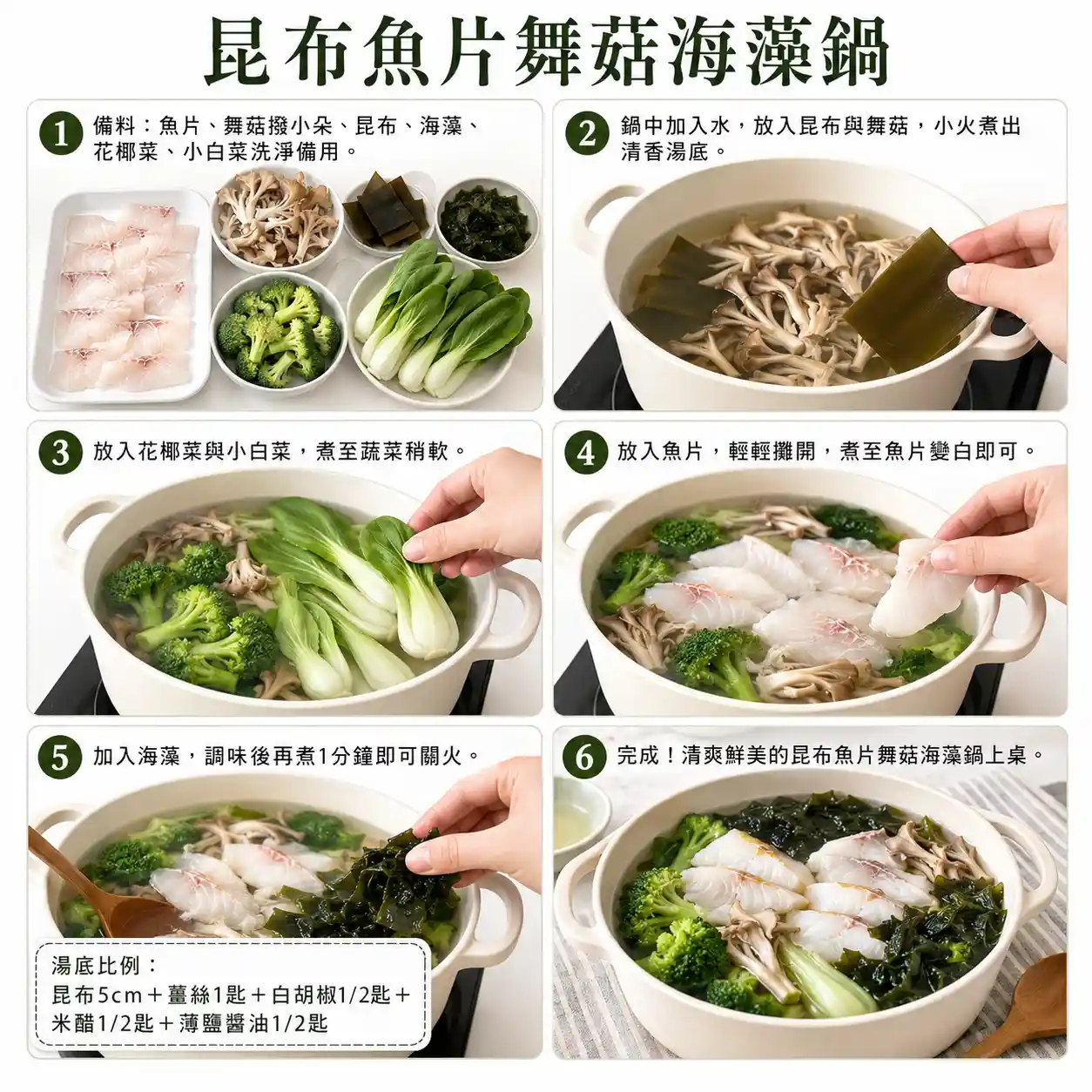 食譜教學圖
