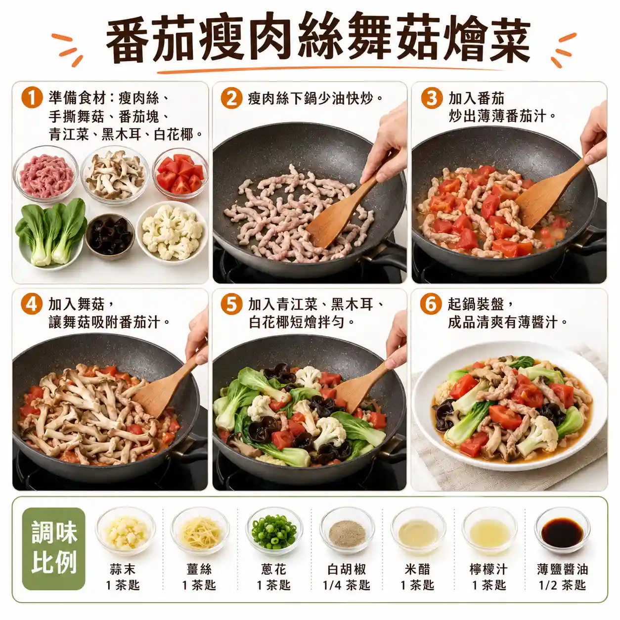 食譜教學圖