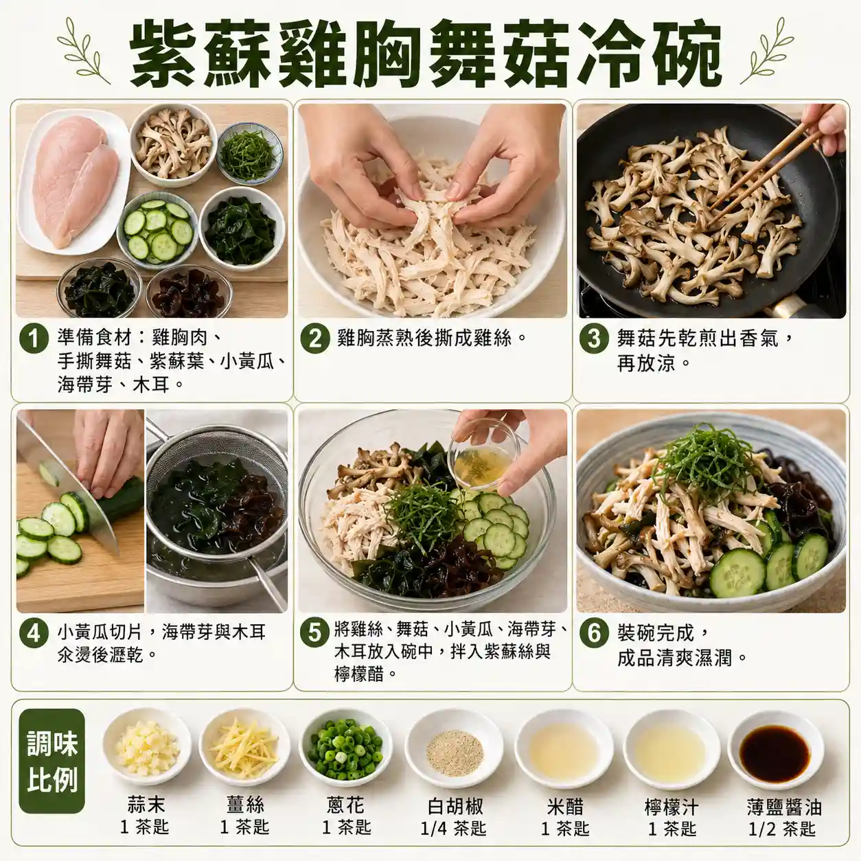 食譜教學圖