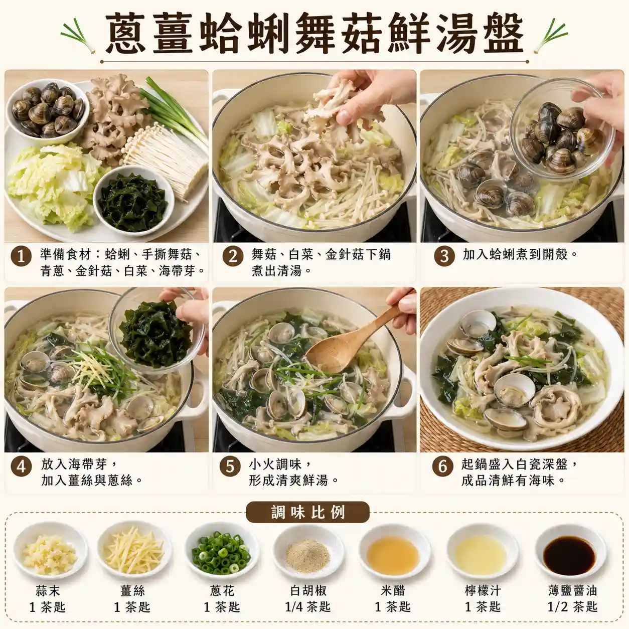 食譜教學圖
