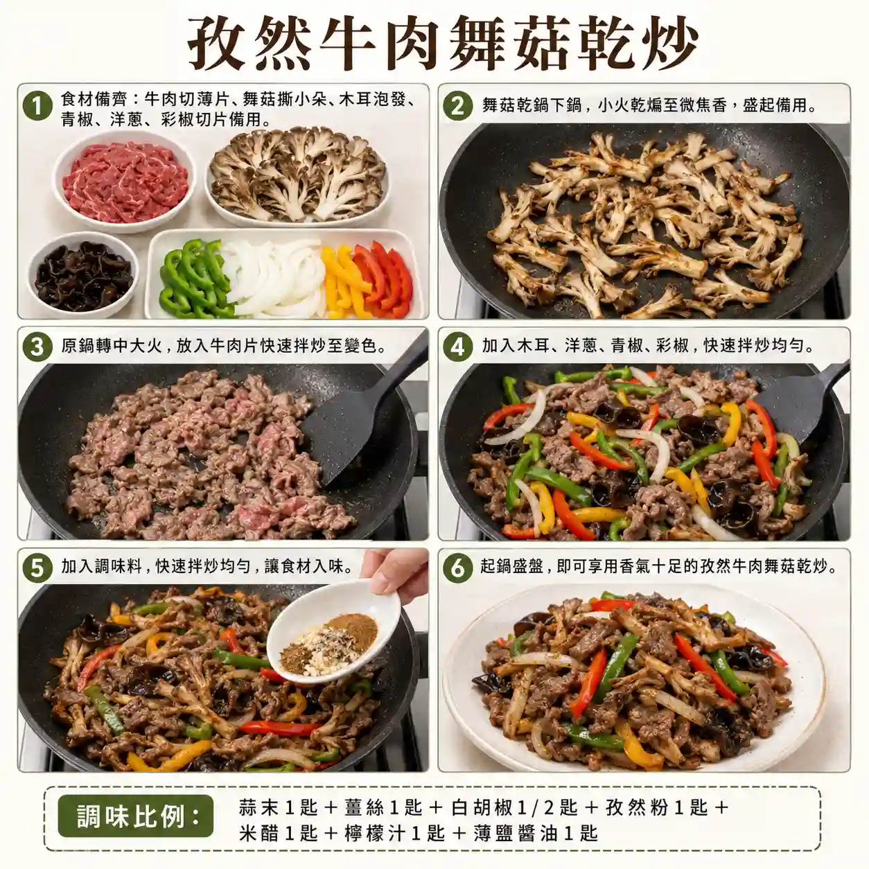 食譜教學圖