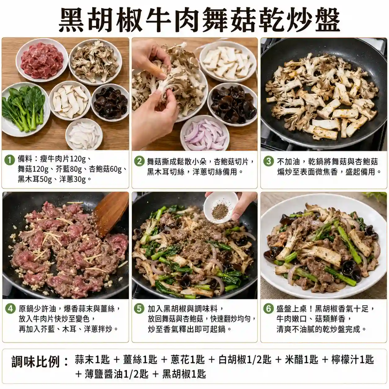 食譜教學圖