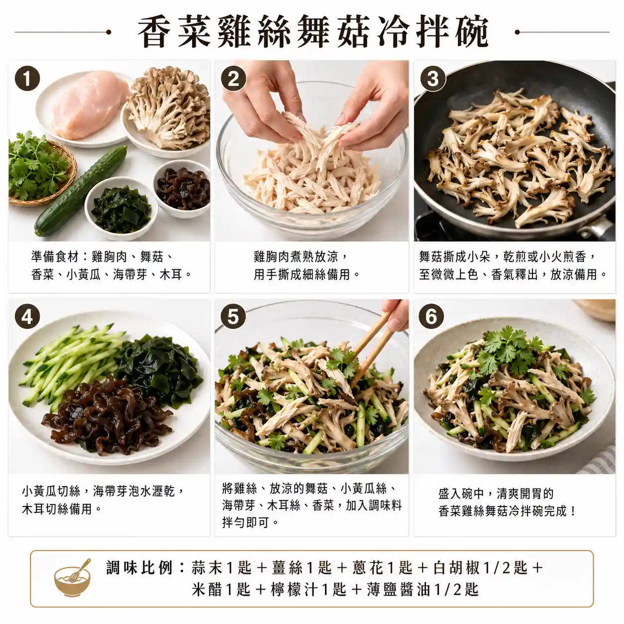 食譜教學圖