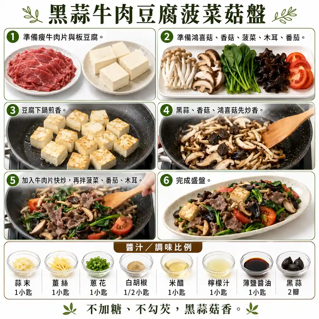 食譜教學圖