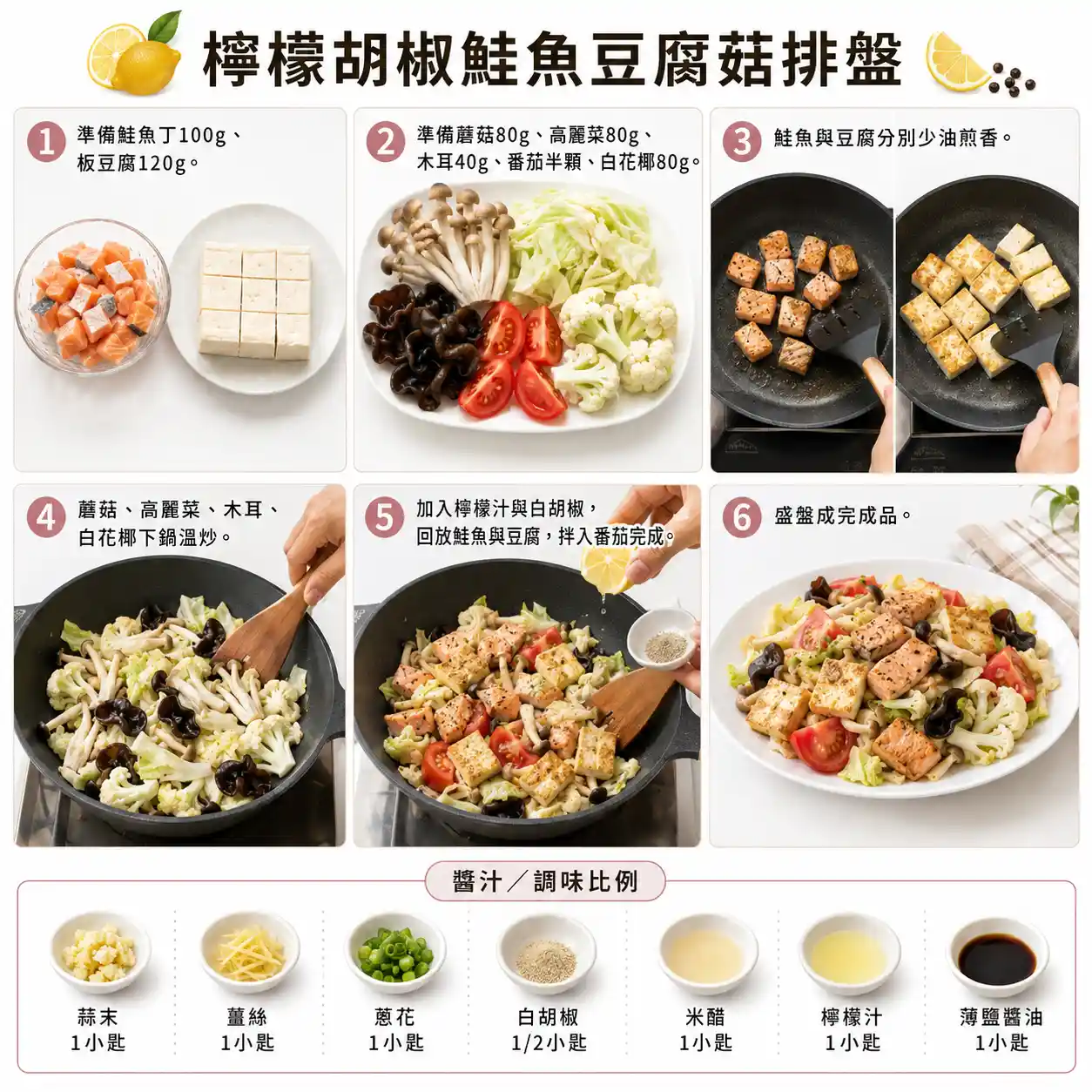 食譜教學圖
