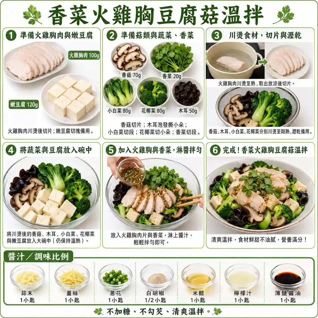 食譜教學圖